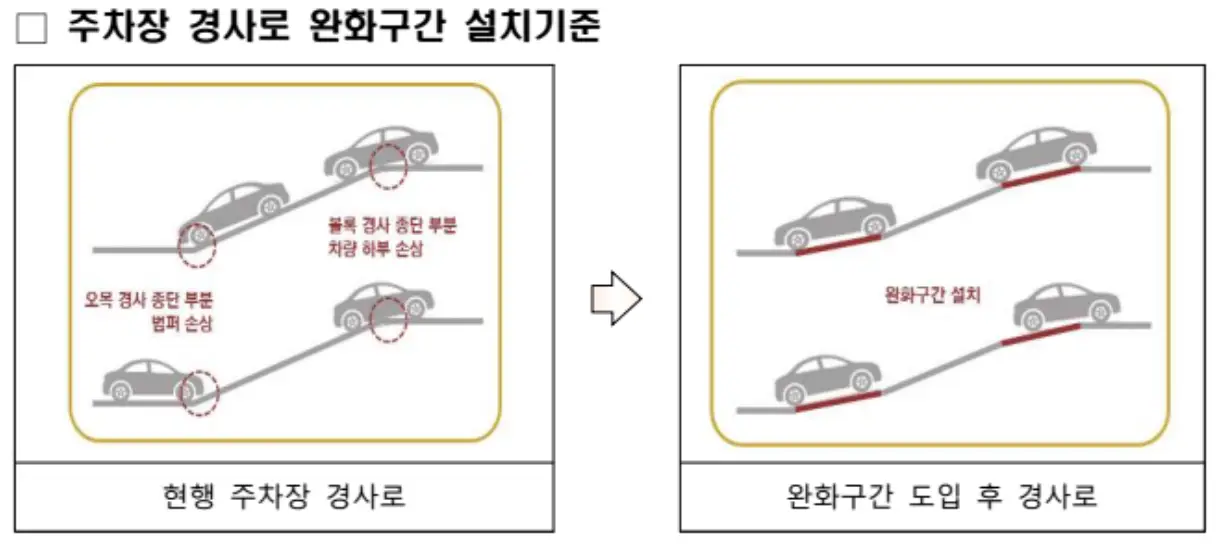 이 이미지는 대체 속성이 비어있습니다. 그 파일 이름은 ---.webp입니다