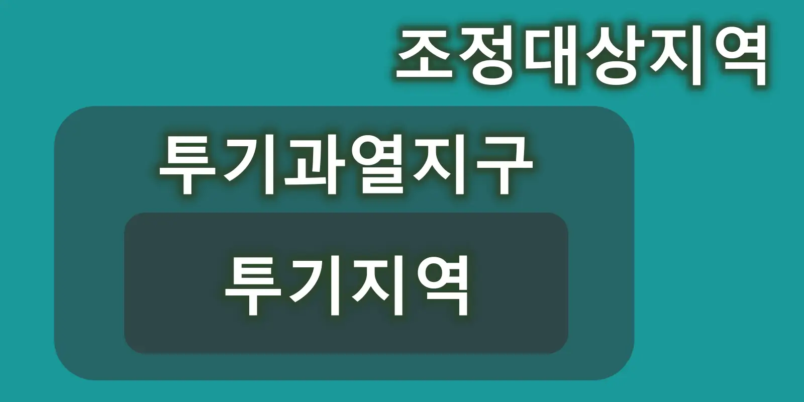 조정대상지역 투기과열지구 투기지역 범위